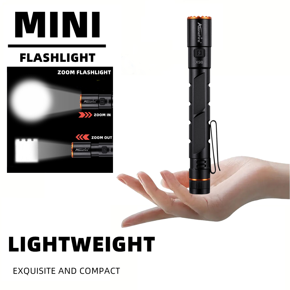 Street Fashion Blog - Zoom Mini EDC High Bright LED