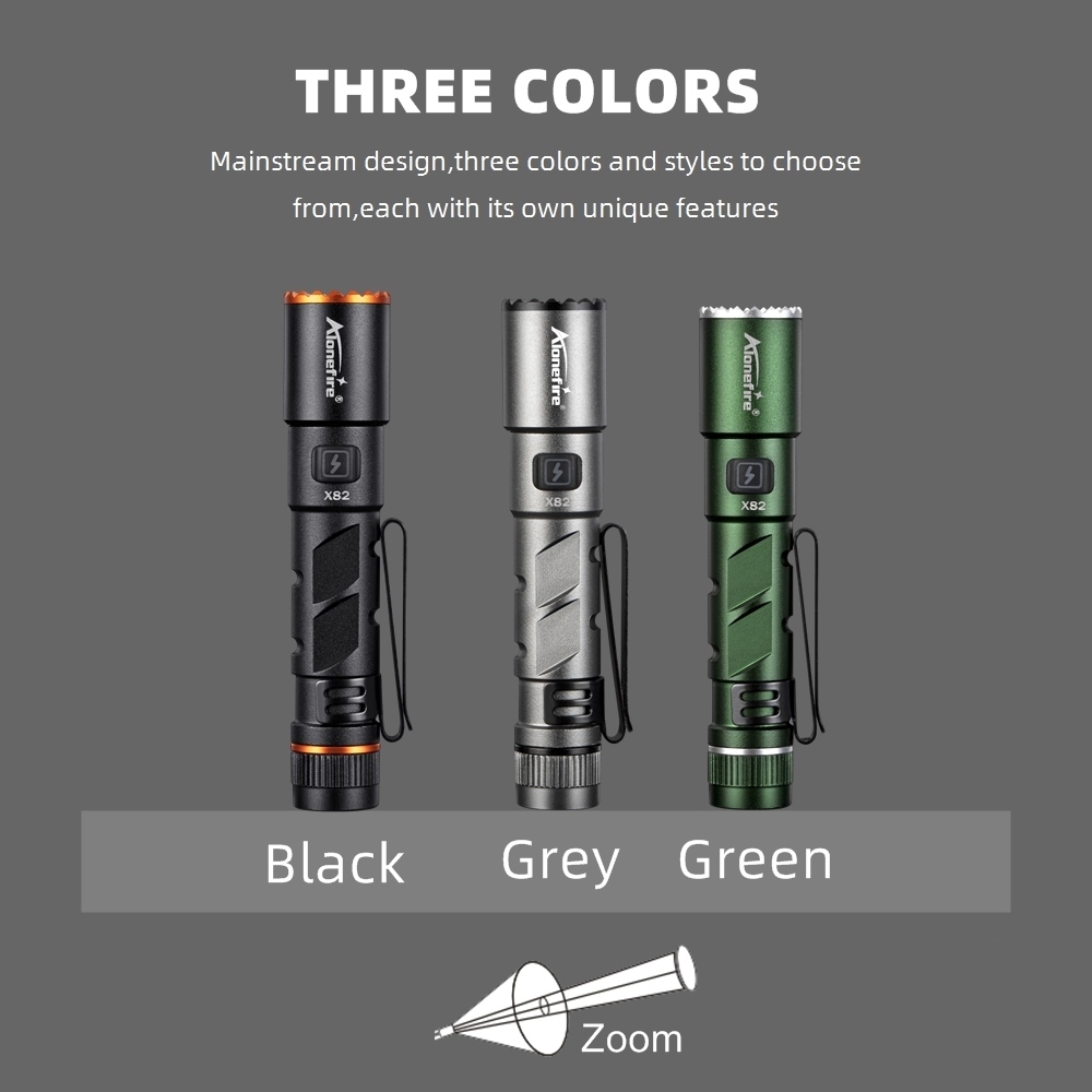 Zoom Mini EDC High Bright LED  - Street Fashion Blog のレビューと価格