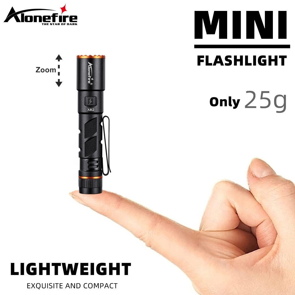 Zoom Mini EDC High Bright LED  - Street Fashion Blog のレビューと価格