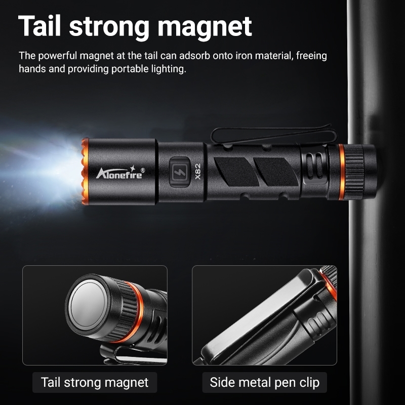 Zoom Mini EDC High Bright LED  - Street Fashion Blog のレビューと価格