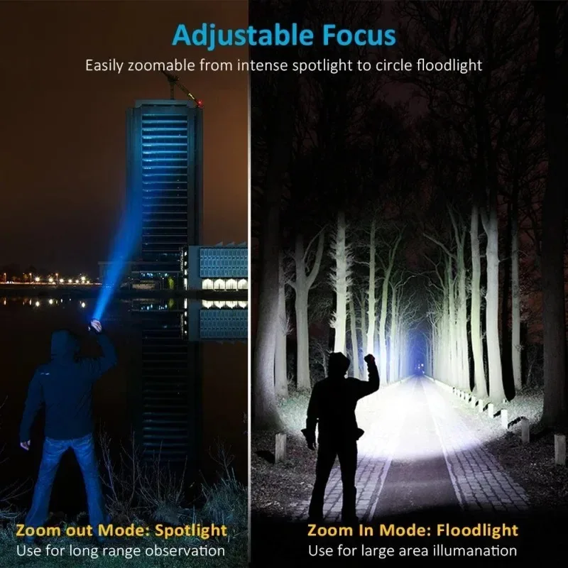 Super Bright T6 Flashlight USB - Street Fashion Blog のレビューと価格