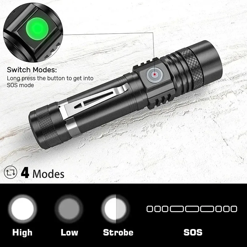 Super Bright T6 Flashlight USB - Street Fashion Blog のレビューと価格