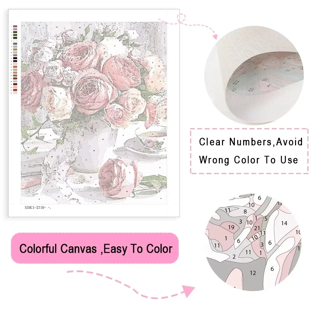 Frameless Diy Paint By Number  - Street Fashion Blog のレビューと価格