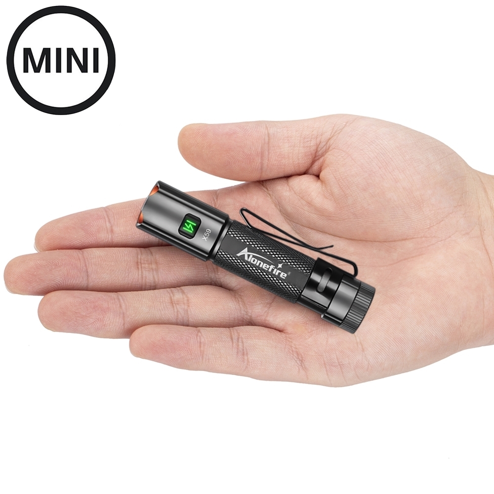 Mini EDC High power Pen Flashl - Street Fashion Blog のレビューと価格