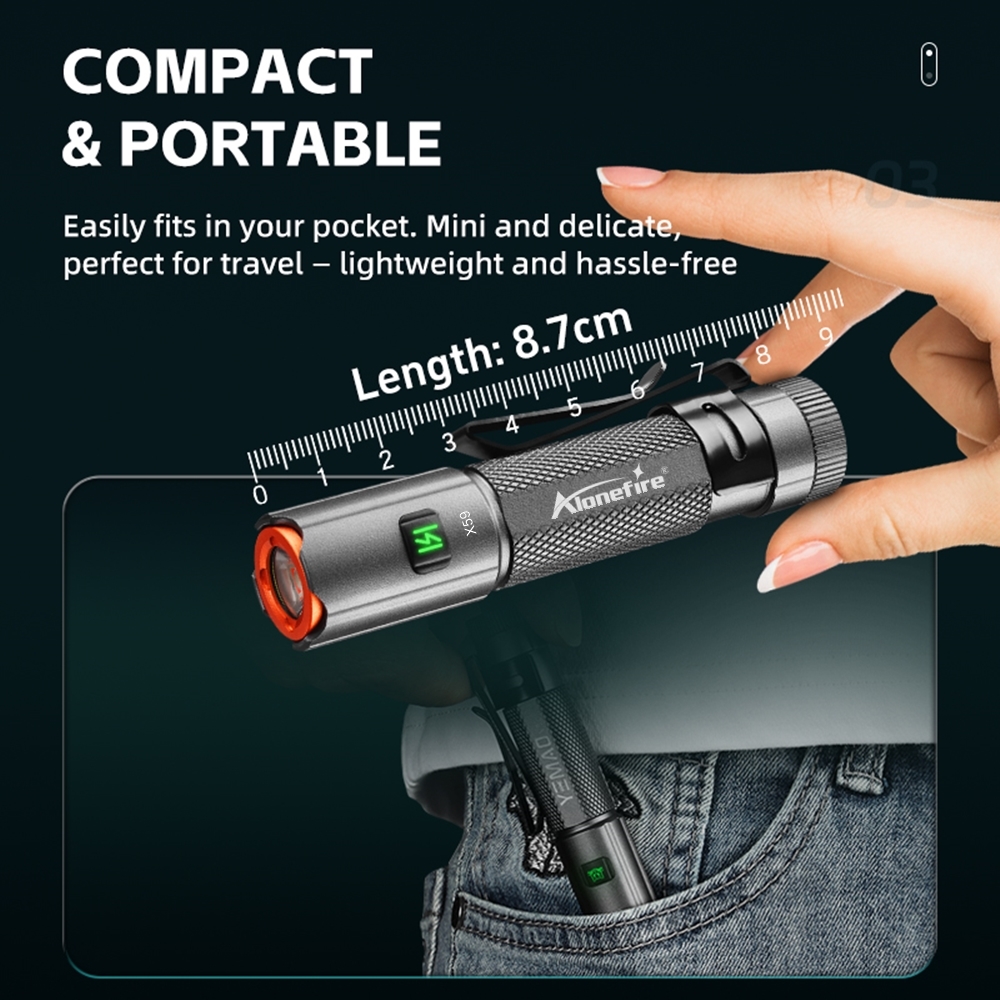 Mini EDC High power Pen Flashl - Street Fashion Blog のレビューと価格