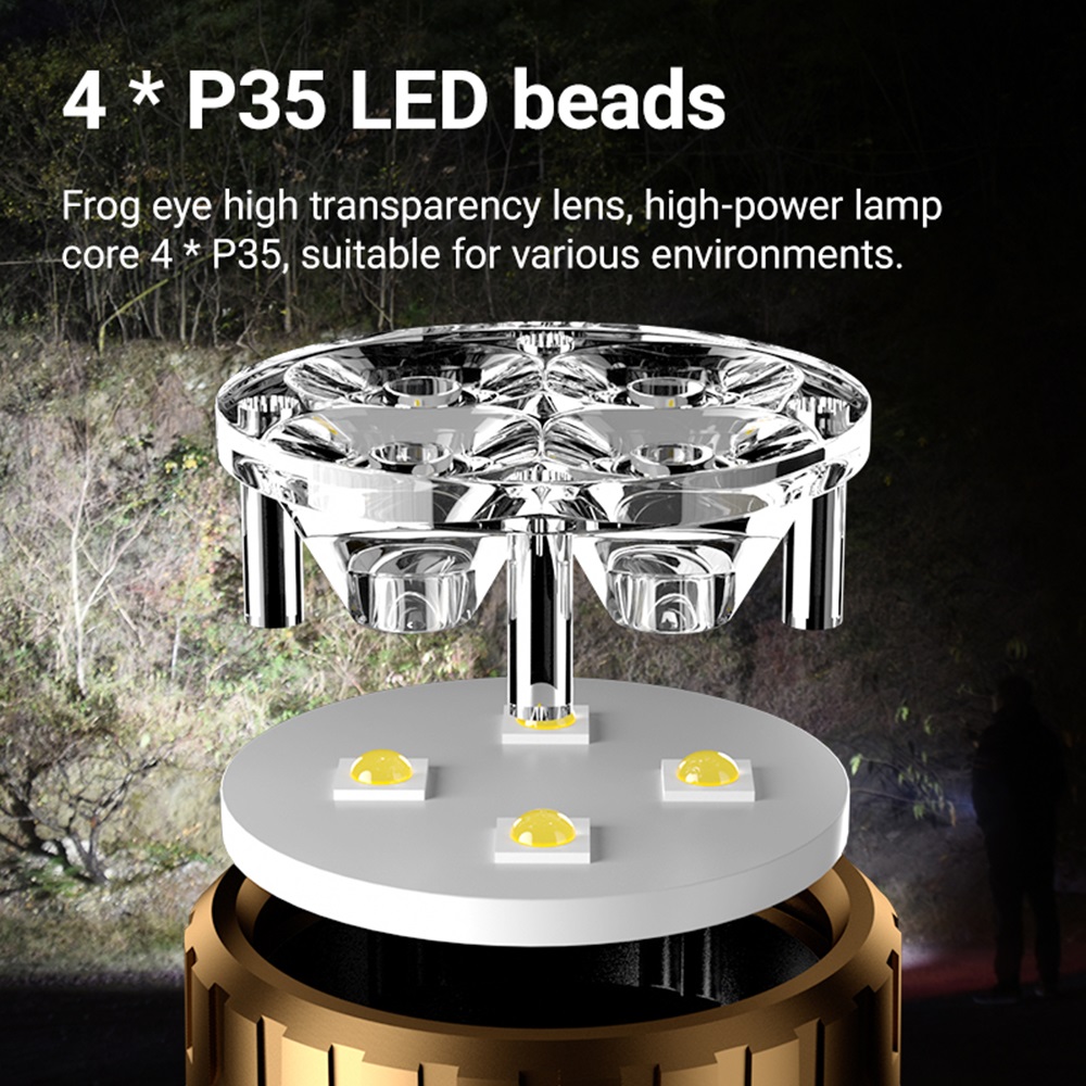 4LED Mini Strong Light Super B - Street Fashion Blog のレビューと価格