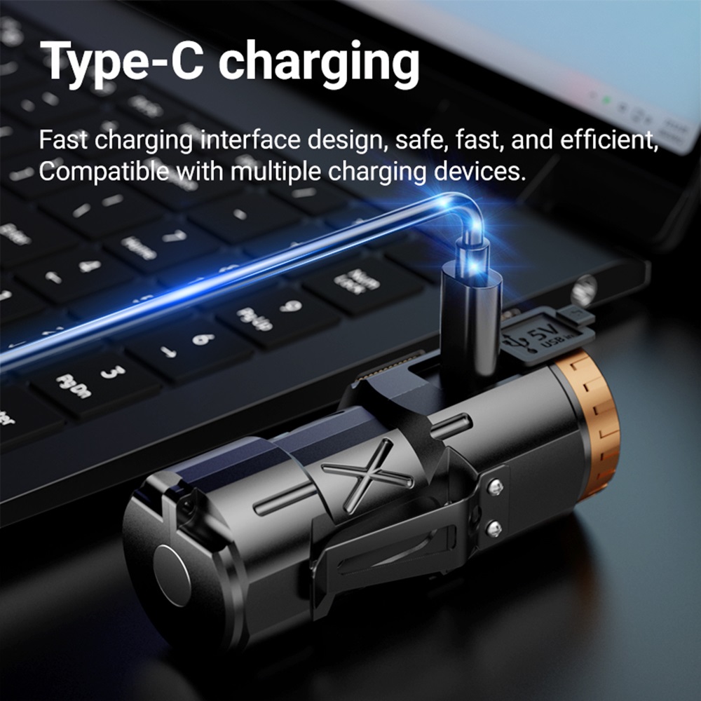 4LED Mini Strong Light Super B - Street Fashion Blog のレビューと価格