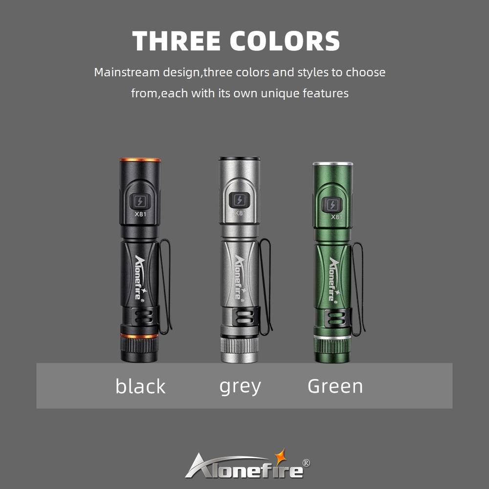 EDC Mini High Bright Pen Flash - Street Fashion Blog のレビューと価格