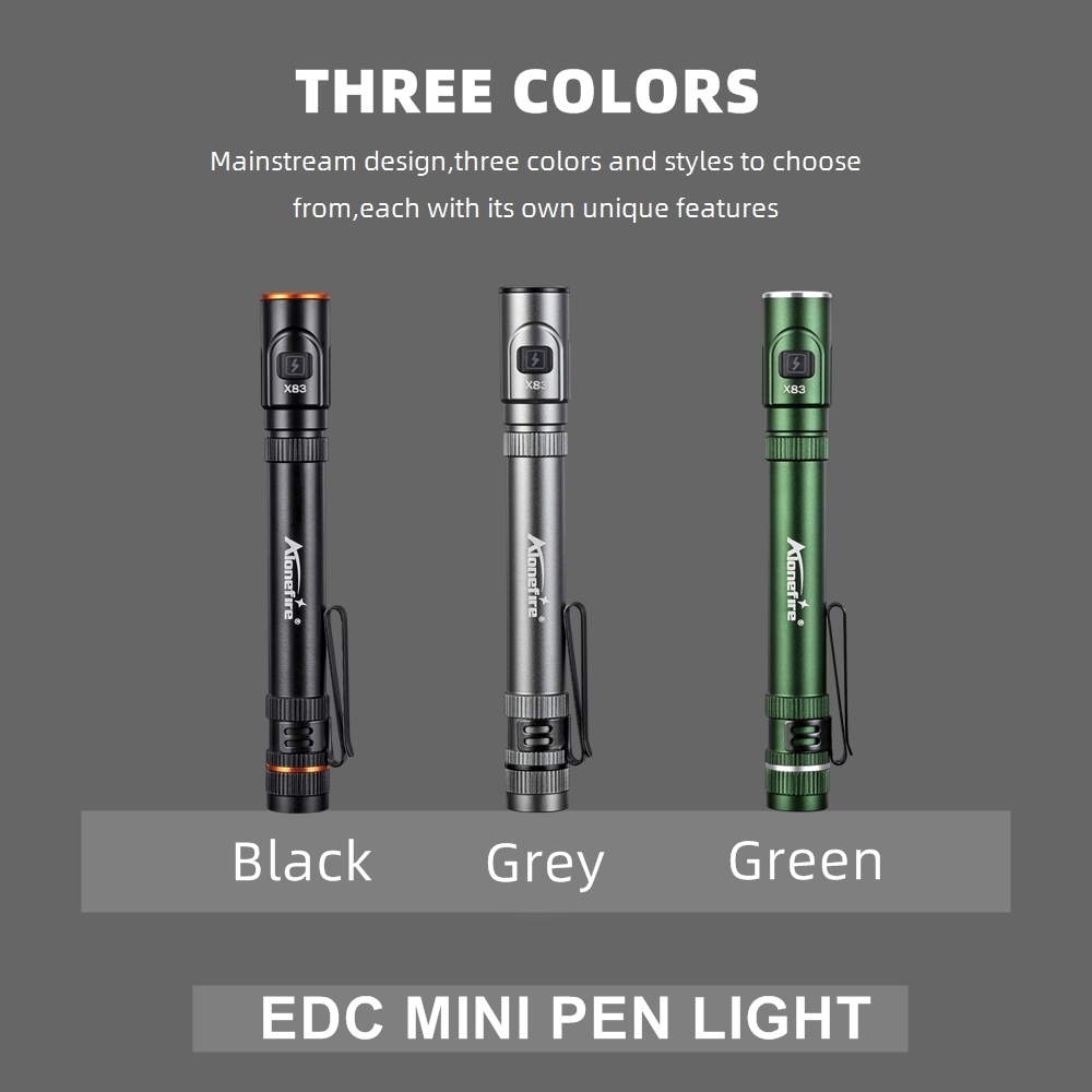 Mini High Bright Led Pen Flash - Street Fashion Blog のレビューと価格