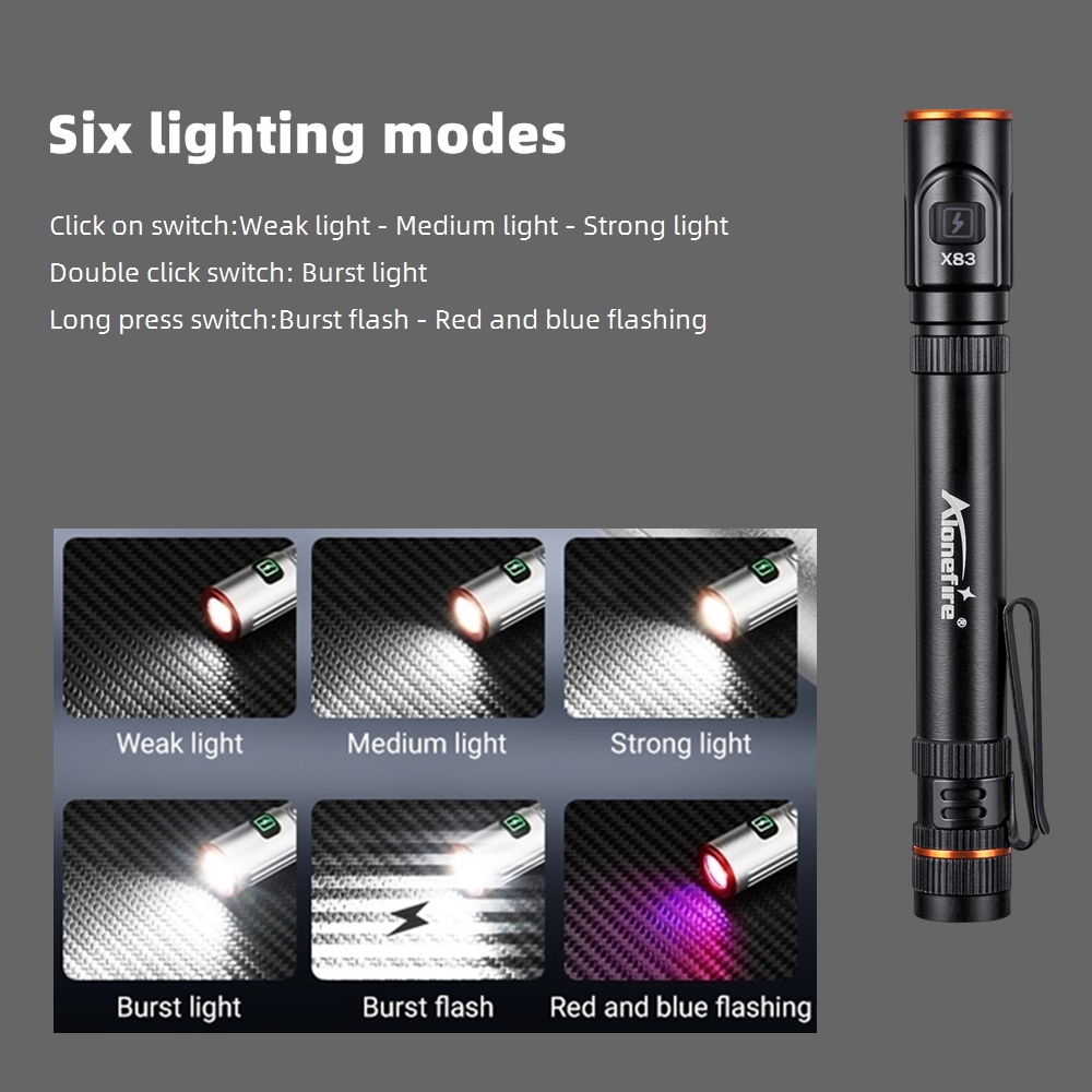 Mini High Bright Led Pen Flash - Street Fashion Blog のレビューと価格